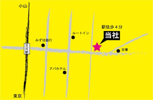 有限会社栄進 茨城県 古河市 店舗の詳細地図